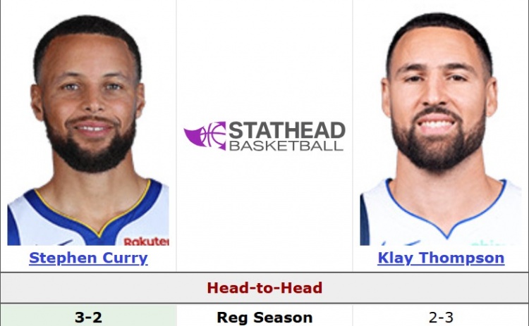 世界杯客户端更新说明-水花兄弟!库里和克莱生涯正面交锋六次 战绩3-3打平